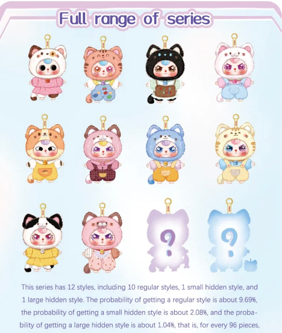 Baby Three Kitten Wardrobe Blind Box Collectible Plush - Limited, Authentic